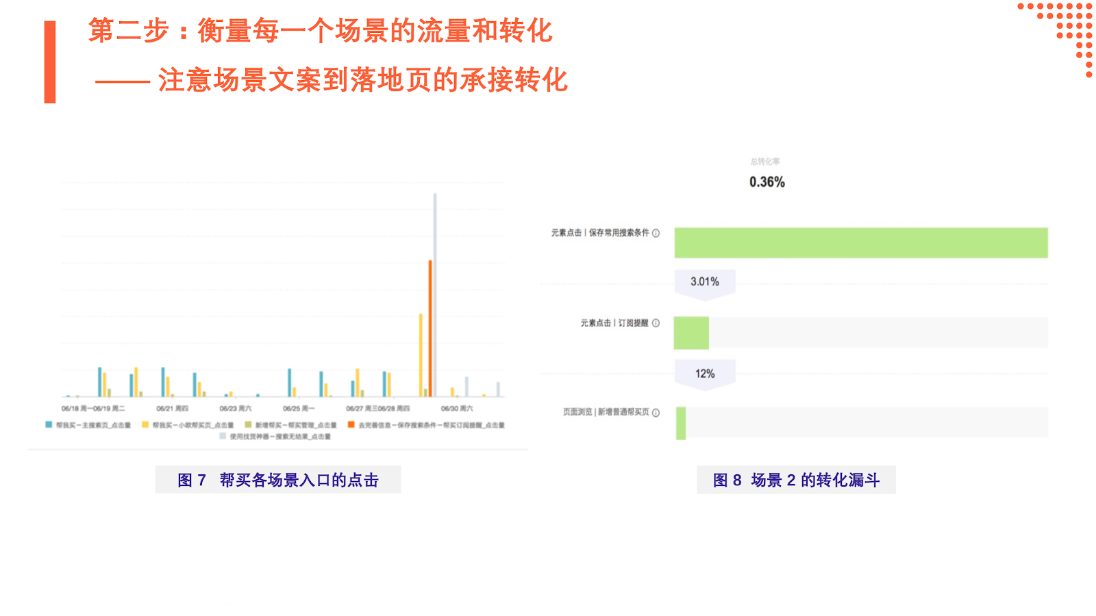 2024年澳门今晚开什么码,数据驱动方案实施_GT91.182