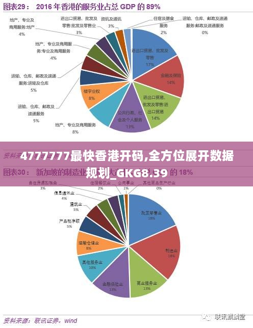 4777777最快香港开码,综合数据解释定义_ChromeOS96.901