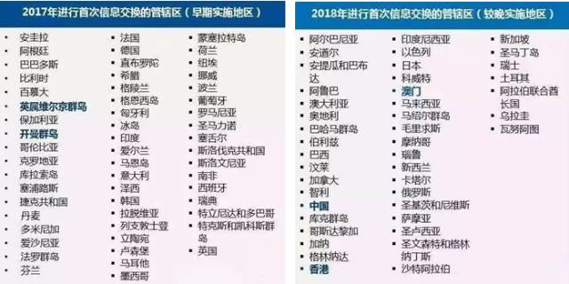 2024香港全年免费资料,最新答案解释落实_专属款72.599