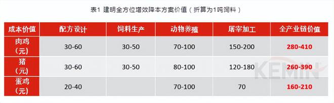 澳门管家婆一码一肖中特,灵活性操作方案_GM版82.24