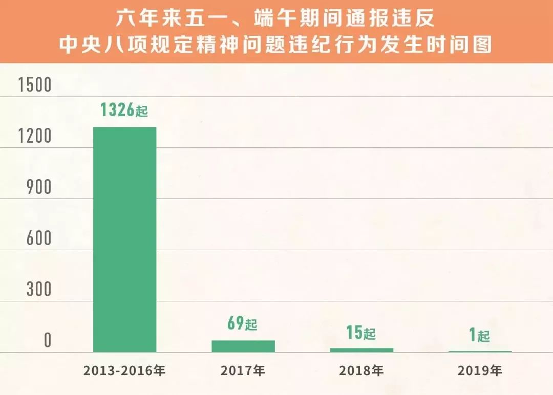 7777788888新版跑狗图解析,创新定义方案剖析_铂金版16.607