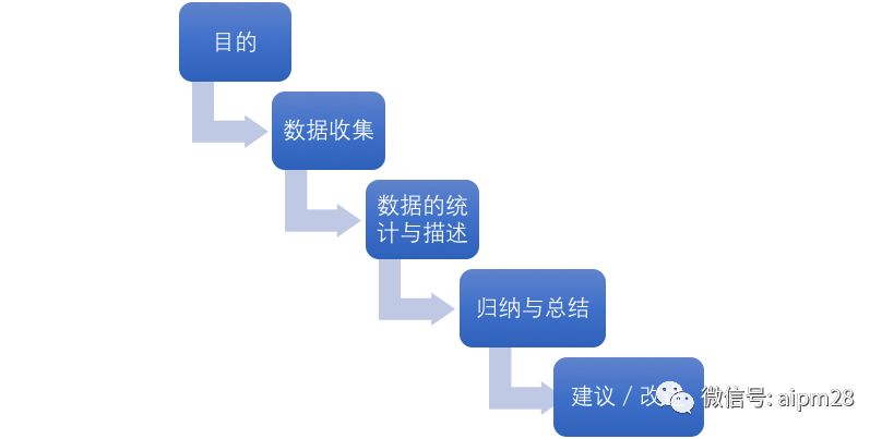 7777788888王中王中恃,数据驱动执行方案_挑战款82.416