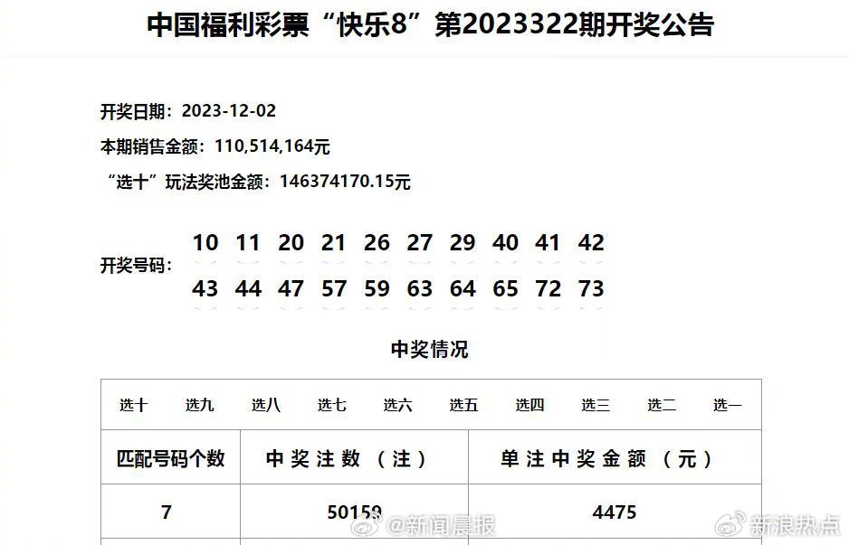 新澳门彩开奖结果2024开奖记录,动态词语解释落实_动态版20.68