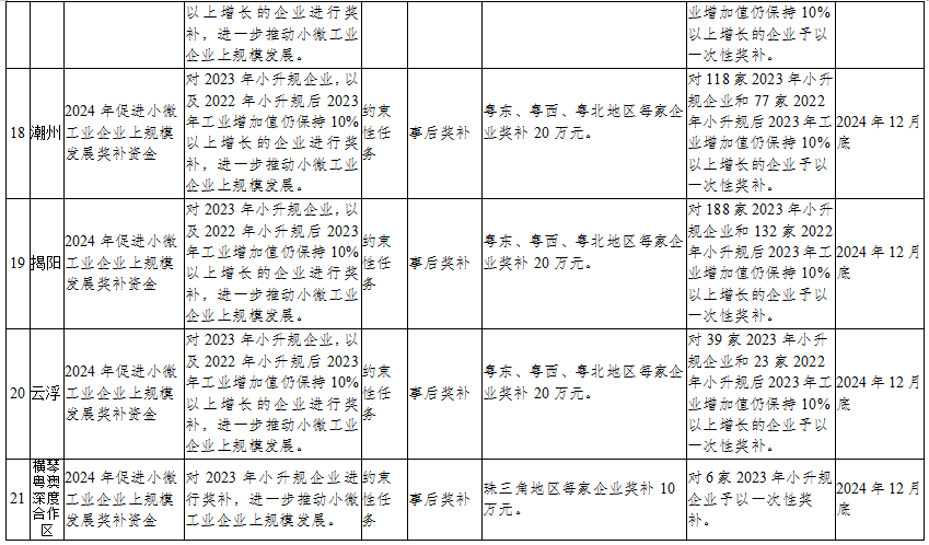 2024年香港资料免费大全,快速解答策略实施_FHD97.285