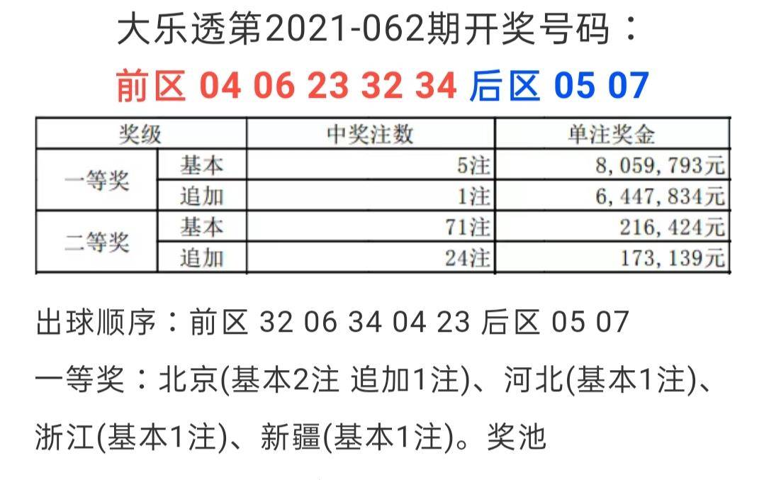 新澳门六开奖号码今天开奖,实效设计计划_macOS74.683