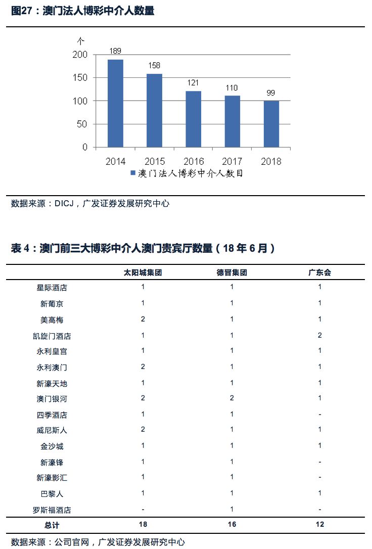 澳门管家婆一肖中特2019,数据驱动分析决策_The16.851