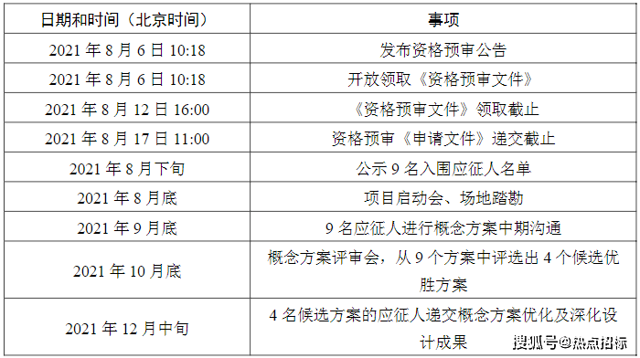 澳彩开奖记录-2024年开奖记录,符合性策略定义研究_Elite68.625